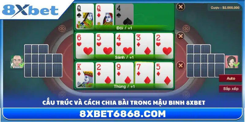 Cấu trúc và quy trình chia bài khi chơi Mậu Binh tại 8xbet