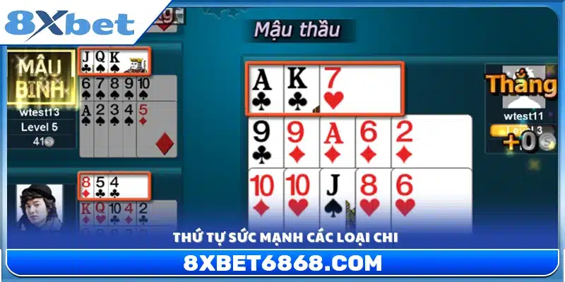Bảng xếp hạng sức mạnh của cách tính chi mậu binh 8xbet