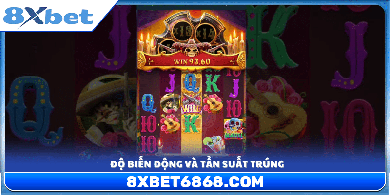 Mức biến động phần thưởng và tỷ lệ thắng